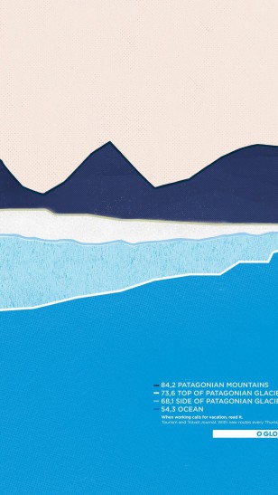 Patagonian Glacier - 《O Globo》旅行杂志广告