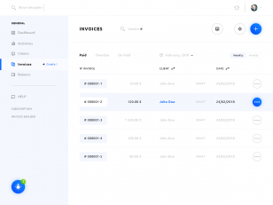 发票管理后台 dashboard .psd素材下载