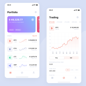 数字货币数据app 走势图 ui .fig素材下载